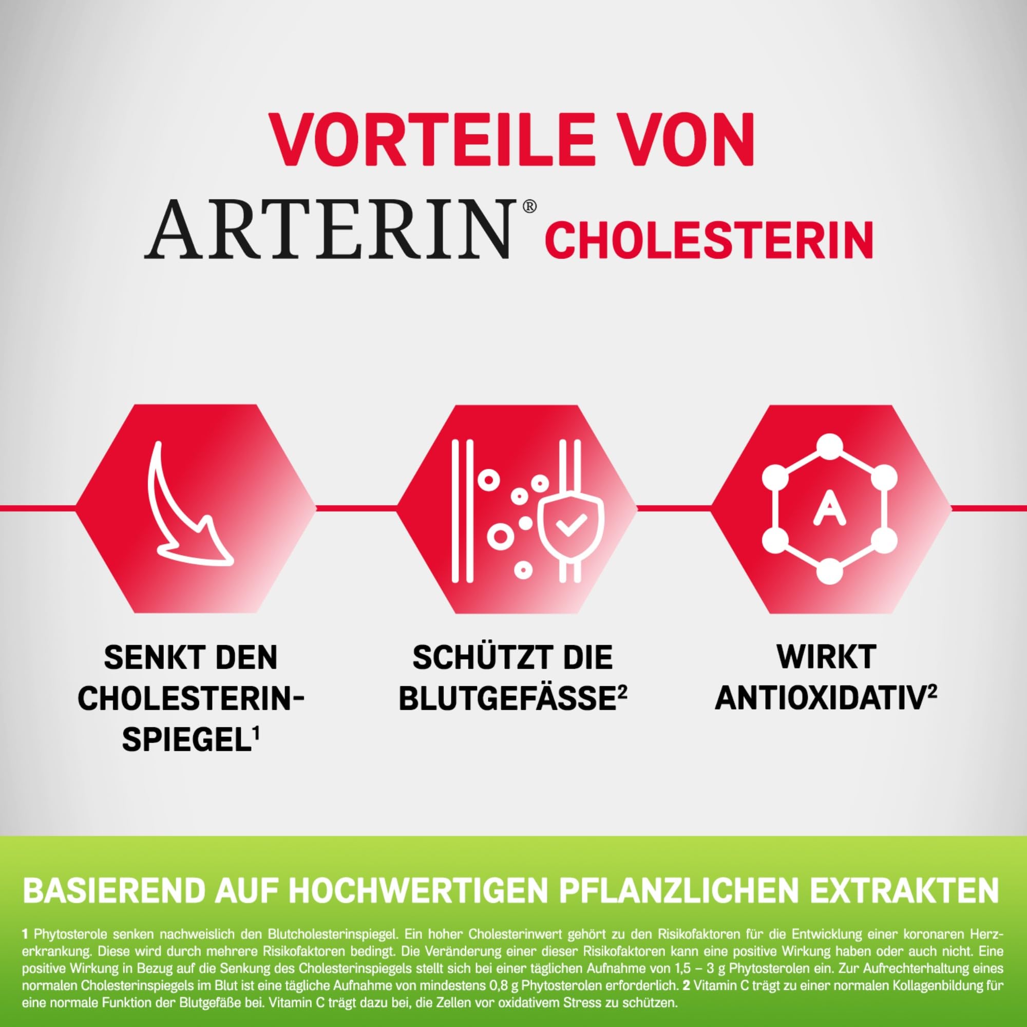 ARTERIN Cholesterin - senkt den Cholesterinspiegel(1) - 90 Tabletten | Veganes Nahrungsergänzungsmittel mit Phytosterolen & Vitamin C, antioxidativer(2) Cholesterinsenker, patentierte Formulierung