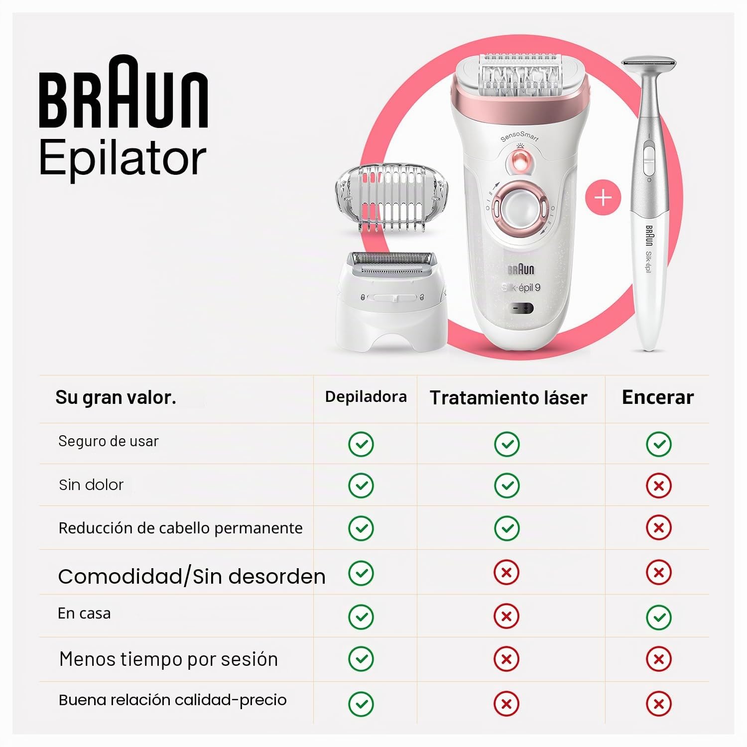 Braun Silk Epil 9 Flex 9010 - Depiladora eléctrica 3D, color blanco