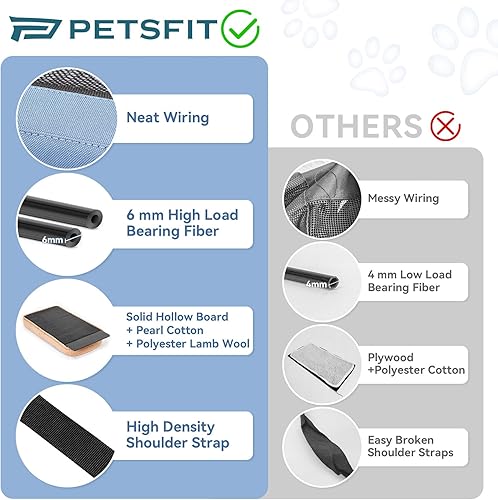 Miniatura 57 de Petsfit Transportador para perros pequeños, ligero, portátil, suave, para gatos grandes y medianos, malla transpirable de 5 lados, a prueba de fugas