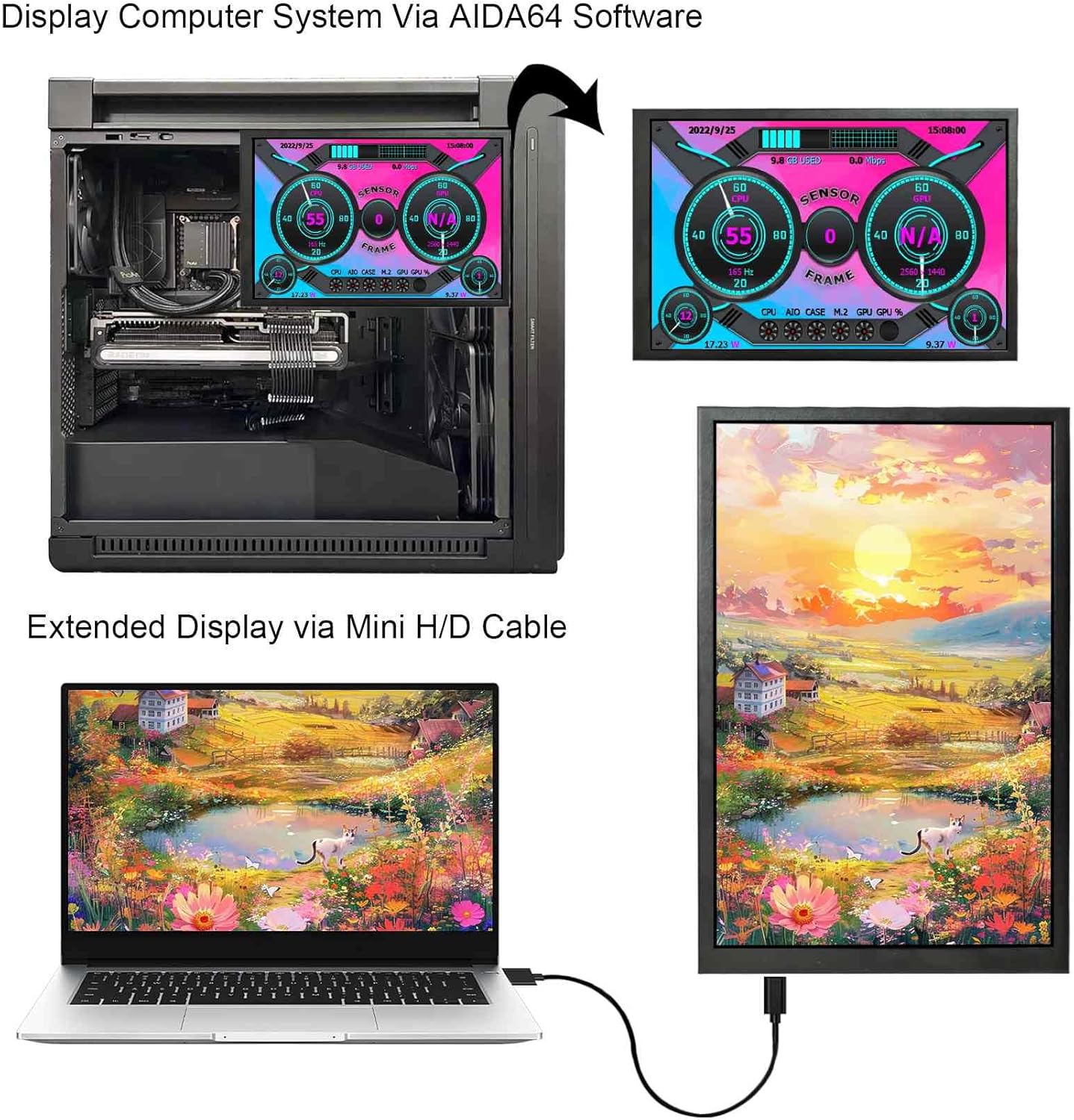 Image showing the USB-C power cable and Mini HDMI to HDMI signal cable connected to the monitor.