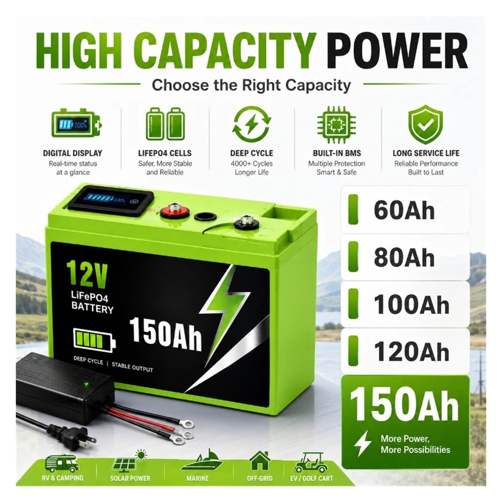 Batería De 12V 150Ah 3S4P LiFePO4 Con Pantalla USB