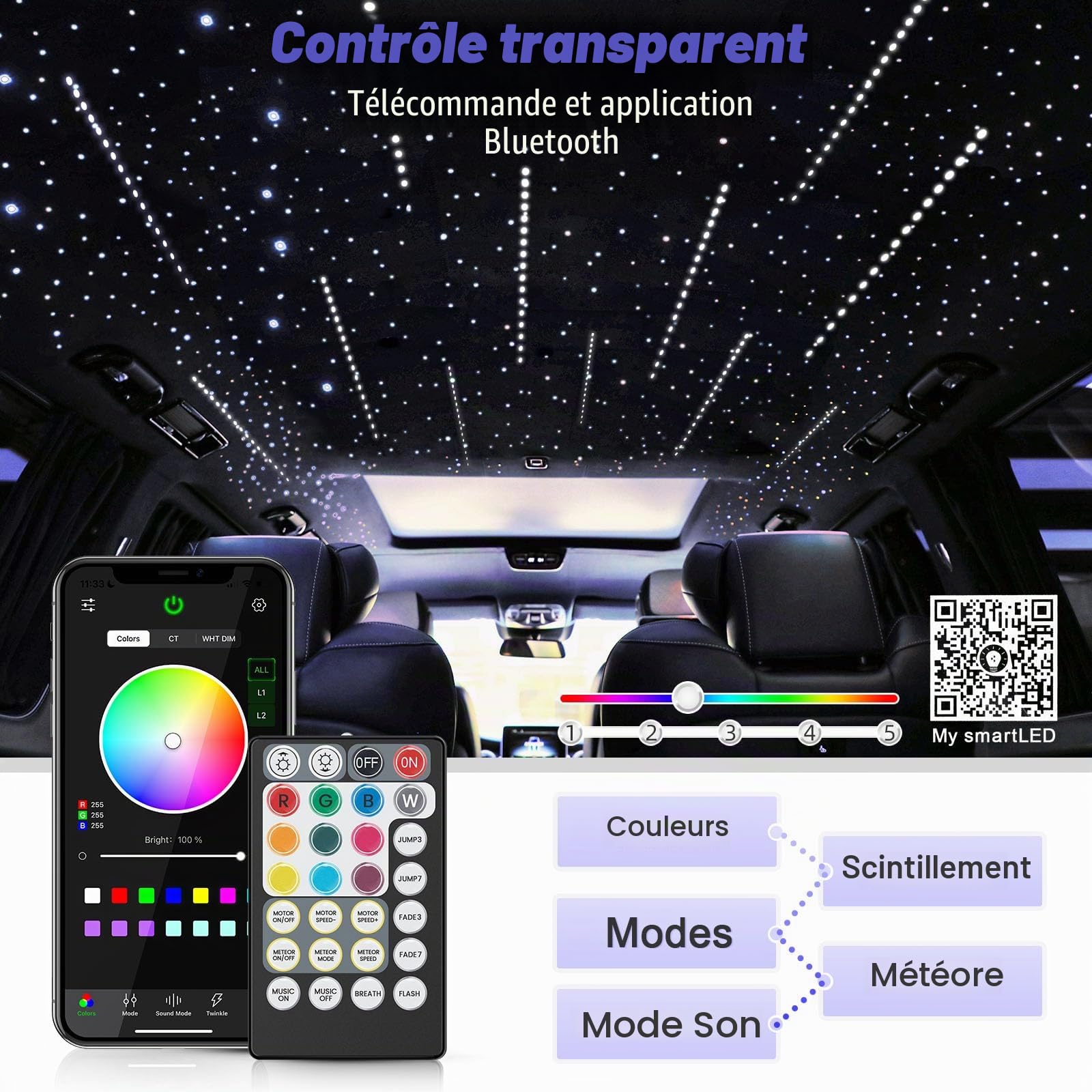 18W Twinkle&Meteor 2-in-1 RGBW Ciel Etoile Voiture, 1000pcs*0.75mm*3m+Shooting Star Light Kit avec Bluetooth/Télécommande, Fibre Optique Lumineuse+Adaptateur+Prise pour Voiture/Maison