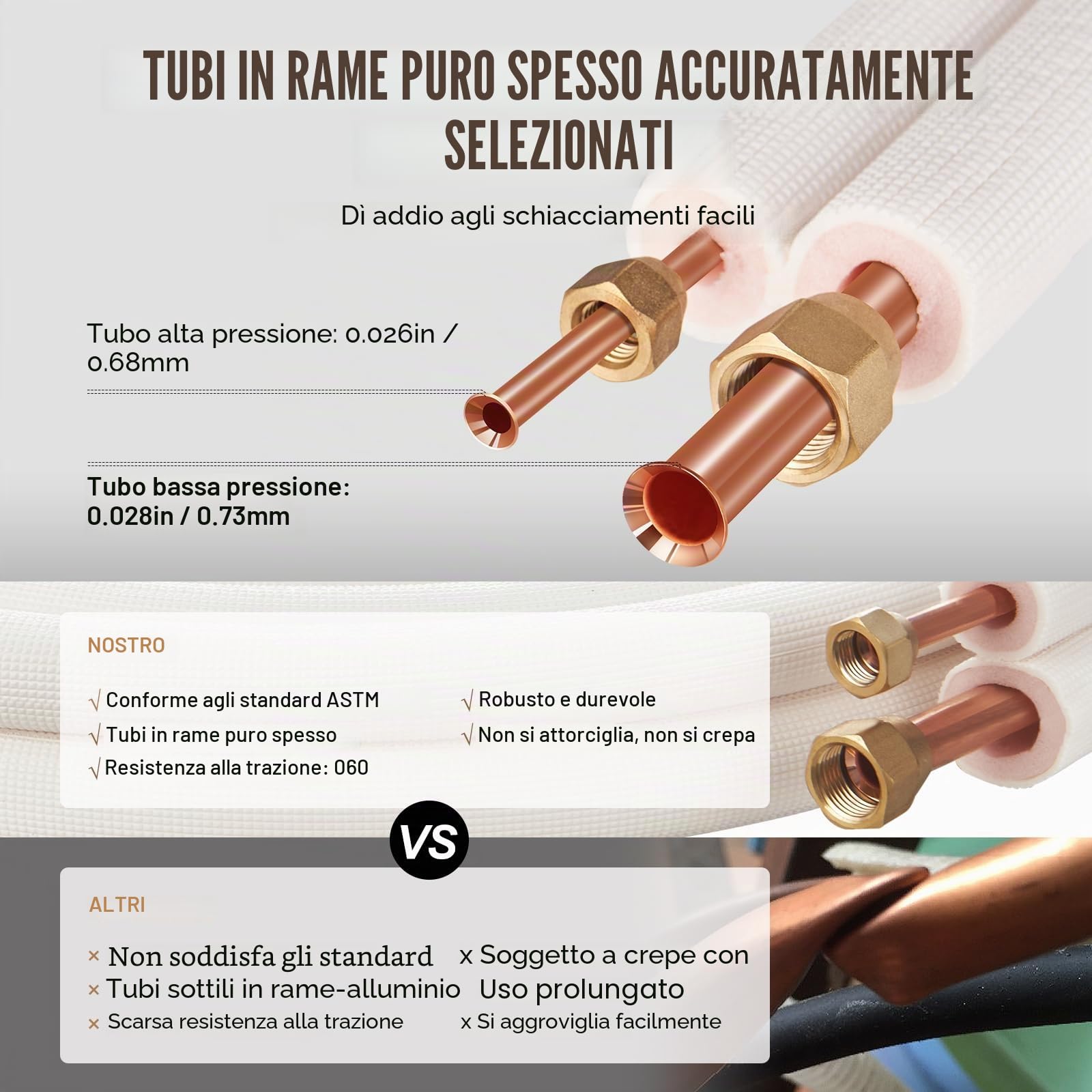 VEVOR Set Mini Split Line da 7620 mm, Tubi in Rame con Diametro Esterno 6,4 e 9,5 mm e Isolamento a Triplo Strato, Ricchi Accessori per Apparecchiature di Condizionamento Pompe Riscaldamento HVAC