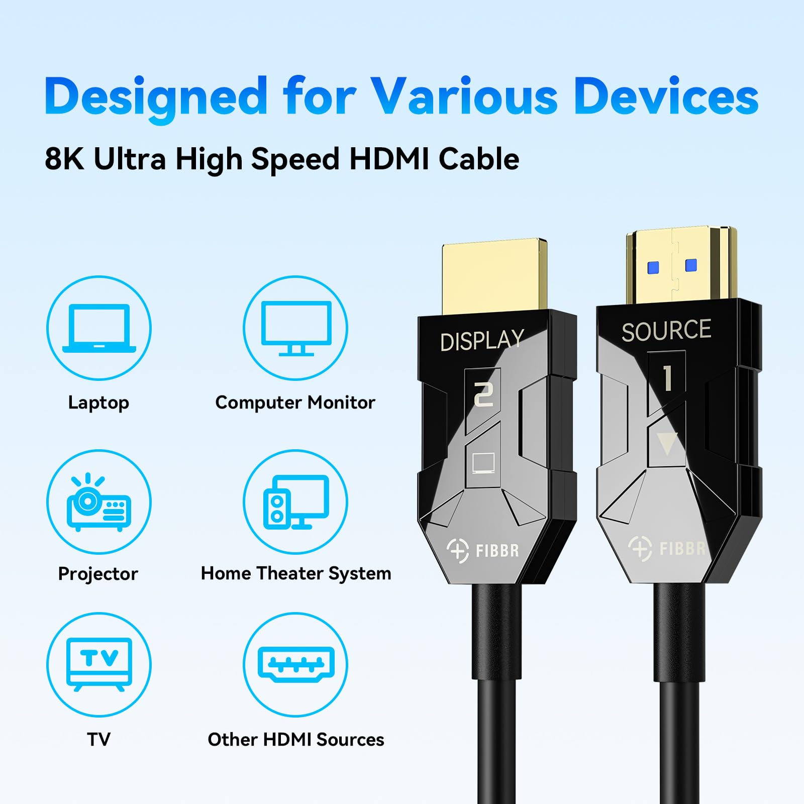 FIBBR 8K HDMI 2.1 Cable de Fibra Óptica 12M, 48Gbps Ultra Alta Velocidad HDMI Cable Activo AOC, 8K@60Hz 4K@120Hz/144hz HDR Efectos de Sonido Dolby Dinámicos para Cines en Casa, Entusiastas del Juego