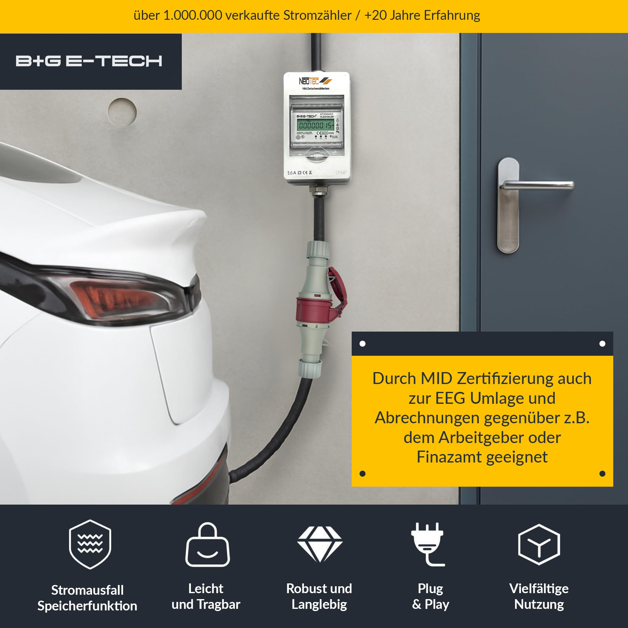 B+G E-Tech CEE 16A 400V Mobile Stromzähler Box Digitaler Zwischenzähler mit Reset-Funktion MID Zertifiziert