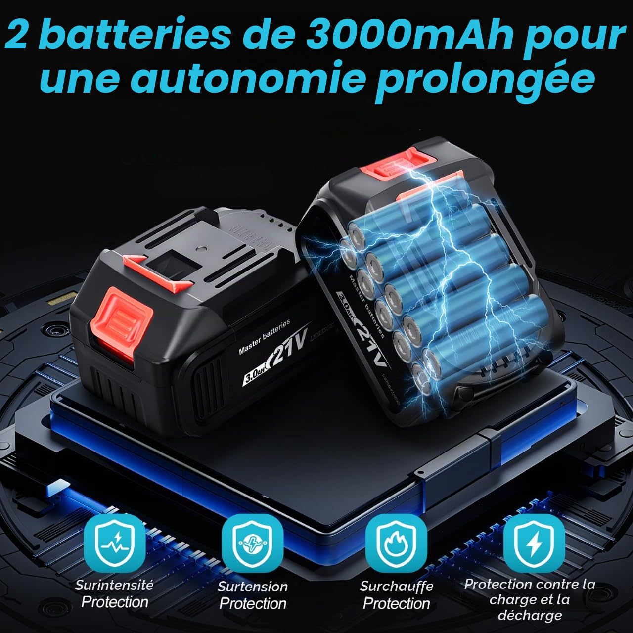 Meuleuse d'angle sans fil Compatible avec Batterie Makita 18V, 125mm Disqueuse 9000tr/min, 2×3.0Ah Batterie Avec 5 Disques à Tronçonner &2 Disques à Lamelles Pour Couper, Polir et Poncer