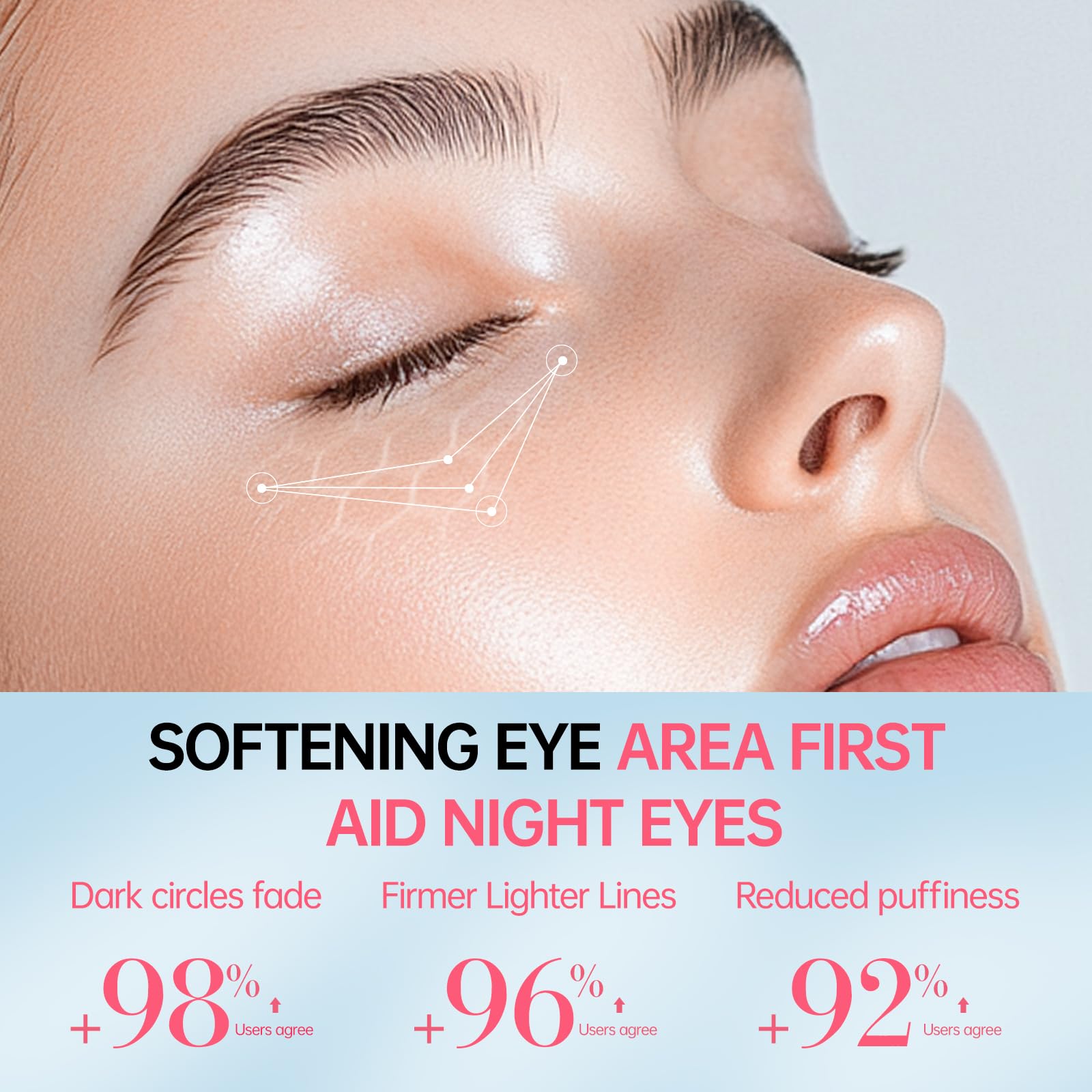 l carnitine eye bags Amazon.com: Instant Reduction of Eye Bags-Retinol Eye Cream Dark circles,Relieves  Dark Circles And Puffiness, Youth Eye Cream: Smooth Wrinkles,Hydrating,  Tightens The Delicate Skin Under The Eyes 0.7 OZ -PPP : Beauty &