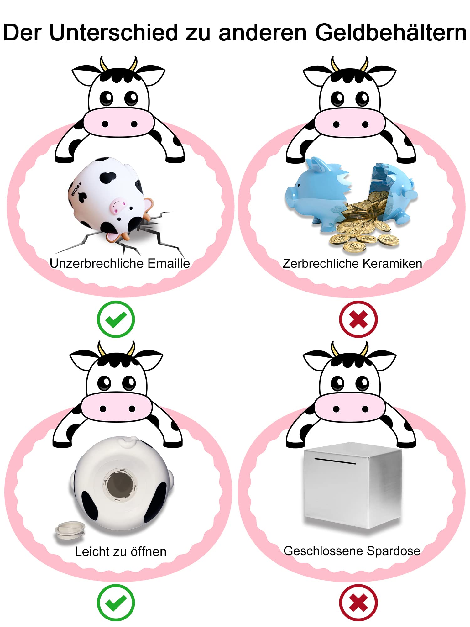 Salvadanaio a forma di mucca, Kawaii maialino a moneta alta capacità regalo salvadanaio per bambini, adatto per ragazzi ragazze decorazione camera regalo di compleanno (bianco)