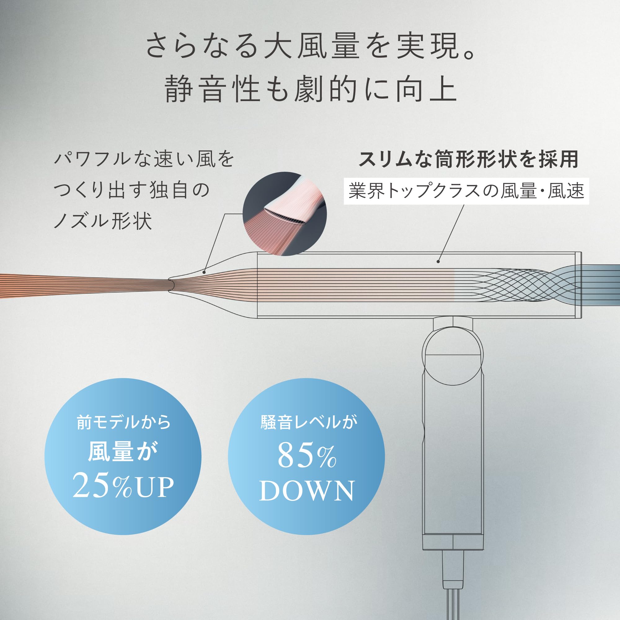 Amazon | 【新ブランドCM Re・De×白石麻衣】【公式】Re・De Hairdry+