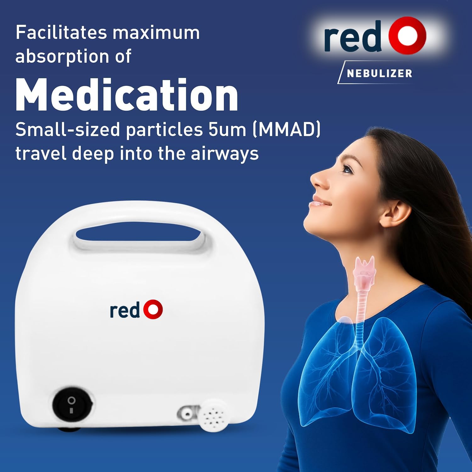 redO Portable Mesh Nebulizer Machine for Adults & Kids | Ultrasonic Inhaler with Ultra-Fine Mist | Low Noise Nebulizer for Asthma & Respiratory Care | Compact for Home & Travel 2