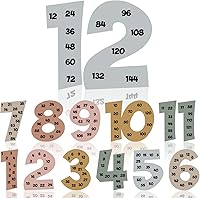 Vista 12 de Colarr Carteles de multiplicación para el aula, múltiples carteles de matemáticas de 1 a 12 números de conteo de veces, tabla de multiplicación