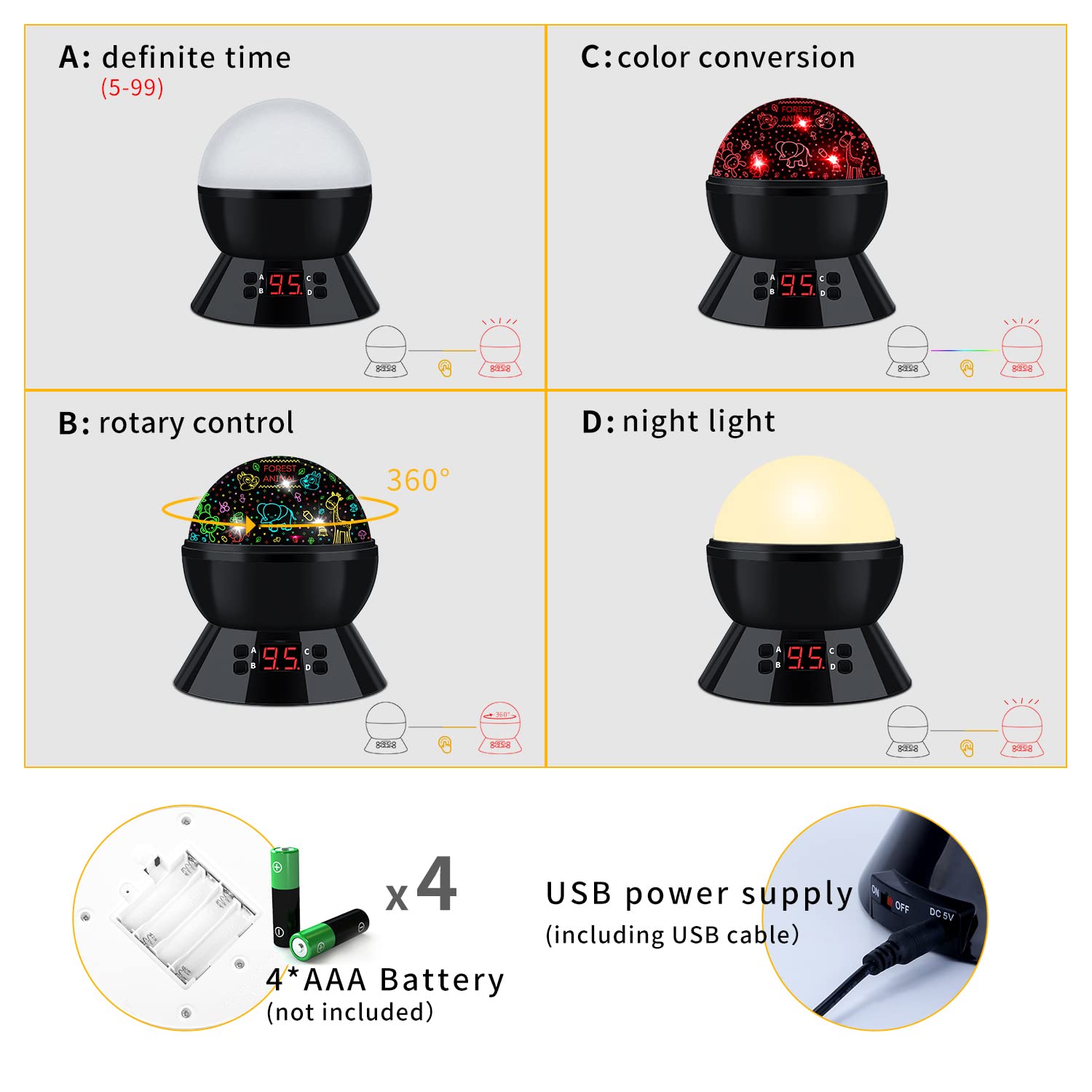 Night Light for Kids Animal Light Projector for Bedroom Baby Ceiling Light Star Projector with Timer Rotating Animal Night Light Gifts for Girls Boys Kids Room Decor image 5