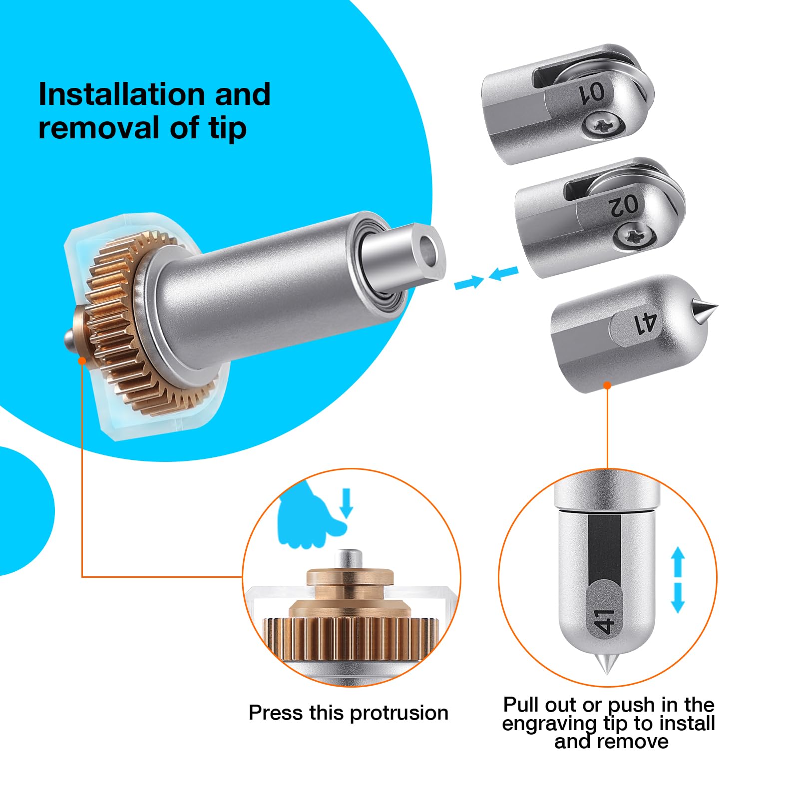 Pointe de gravure + roue à point unique + roue à double point + boîtier d'entraînement, paquet de combo punterad pour Maker 4/3/Maker, pour la fabrication d'étiquettes/coffrets cadeaux/décoration