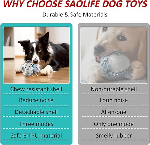 Miniatura 4 de Juguetes interactivos para perros, juguetes para perros activados por movimiento, bola malvada, juguetes de bola móvil automática para perros, bola