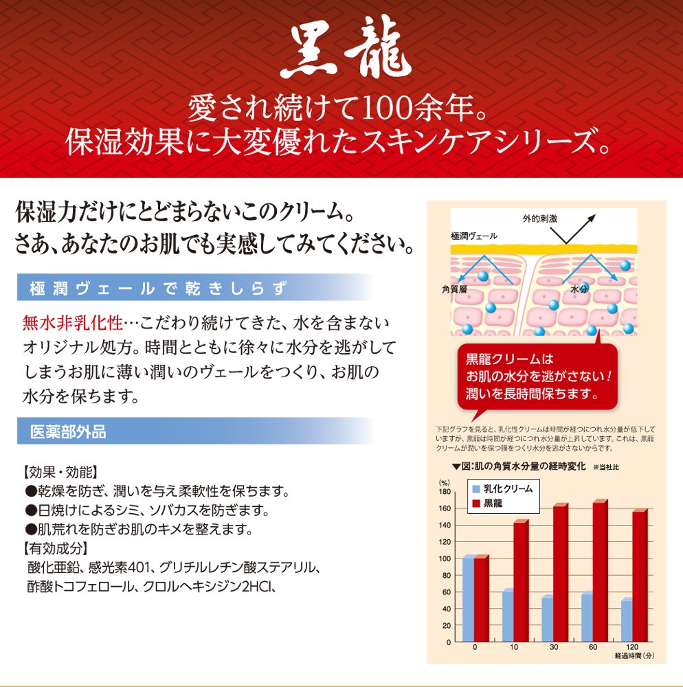 Amazon | 薬効クリーム 黒龍 金線 70g | 黒龍堂 | 乳液・クリーム 通販