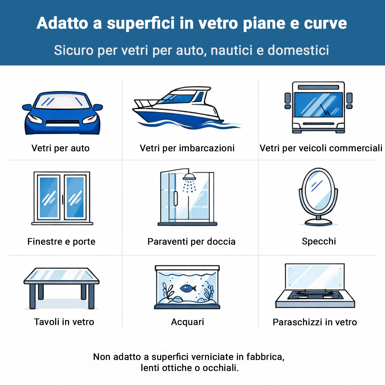 GLASS POLISH DIY Kit di Rimozione Graffi su Vetro 50 mm per Lucidatura Efficace con Trapano o Lucidatrice, Ripara Graffi Profondi, Elimina Danni Superficiali e Ripristina Chiarezza e Brillantezza