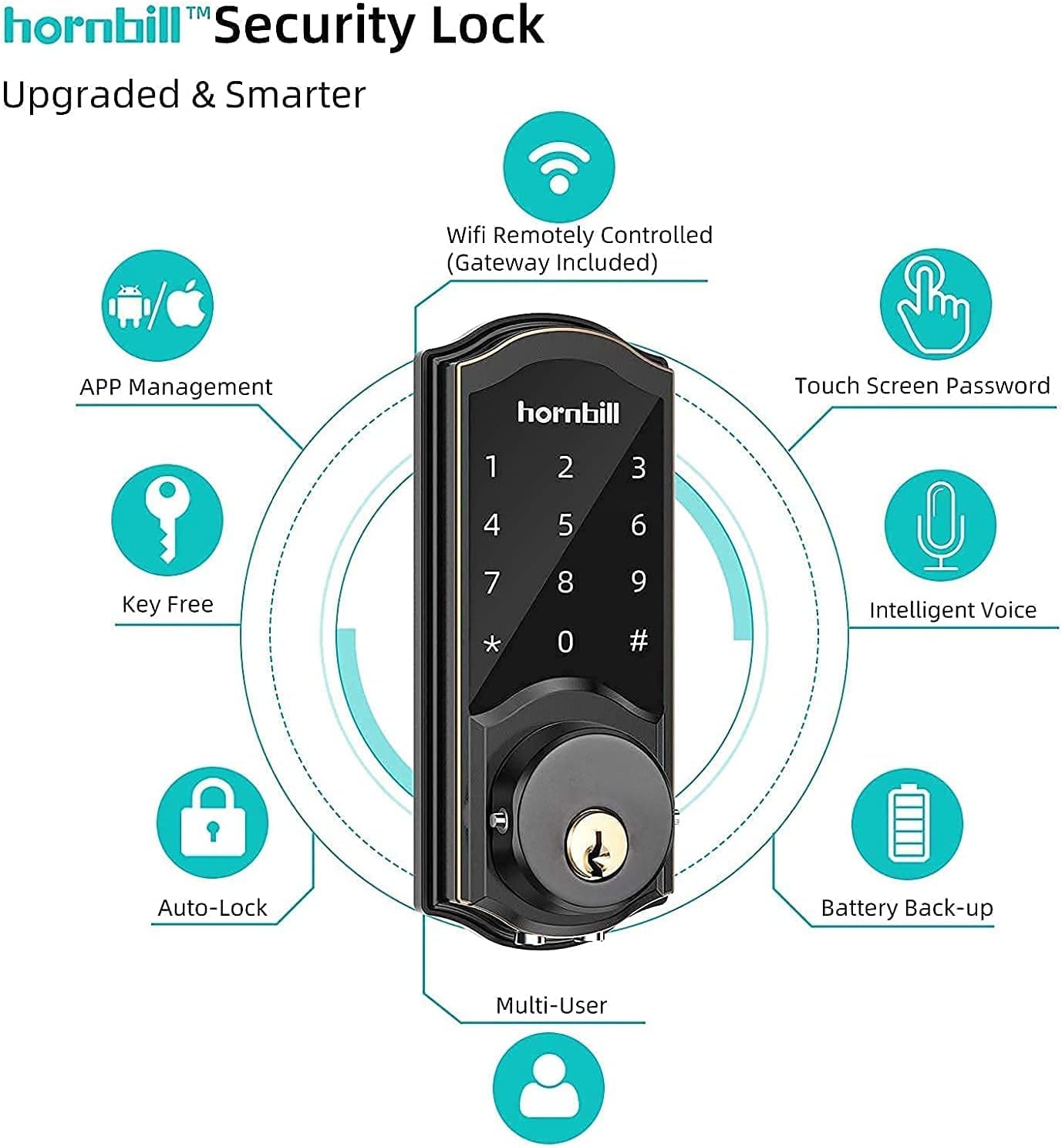 Chеареѕt 🛒 WiFi Smart Door Lock,Hornbill Keyless Entry Keypad Deadbolt with Gateway Remote Control Digital Front Door Lock Bluetooth Electronic Auto Lock Touchscreen Work with Alexa Code for Home Office Airbnb Blасk Frіdау - 50% оƒƒ WiFi Smart Door Lock,Hornbill Keyless Entry Keypad Deadbolt with Gateway Remote Control Digital Front Door Lock Bluetooth Electronic Auto Lock Touchscreen Work with Alexa Code for Home Office Airbnb