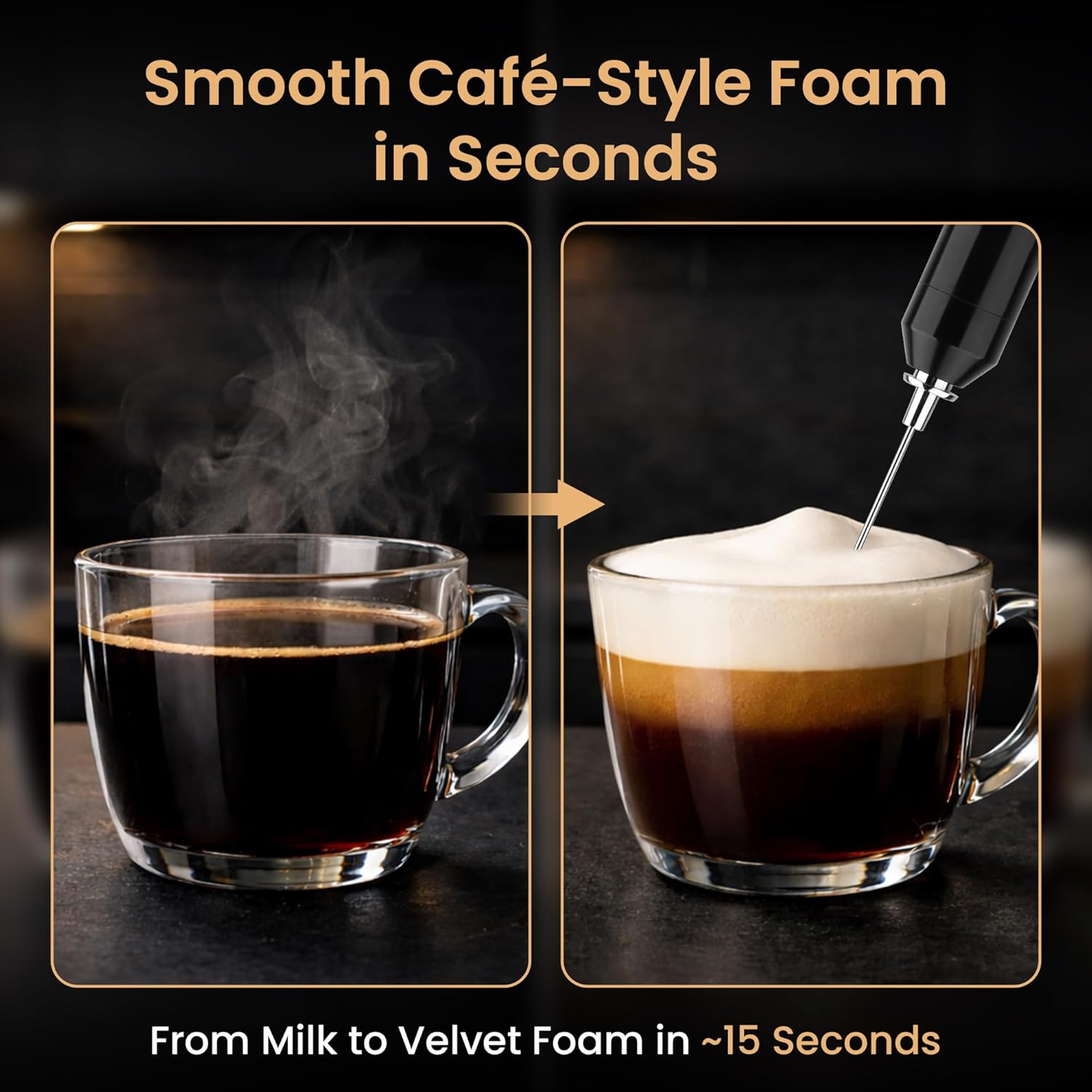 Bean Envy Rechargeable Milk Frother Handheld, Aluminium Coffee Frother Handheld with Stainless Steel Frother Wand, Best Coffee Frother Gift | Adjustable Speed Frother (USB C Cable and Stand Included)
