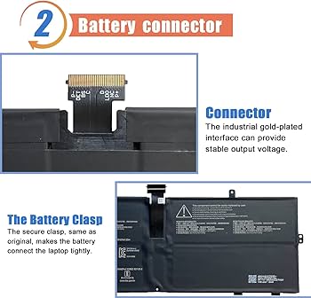 バッテリー最大容量97％】Microsoft Surface Go2 64GB バッテリー最大