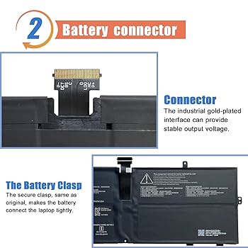 【バッテリー最大容量97％】Microsoft Surface Go2 64GB Amazon | 明氏 surface対応 DYNU01/Microsoft Surface Go 2 1901