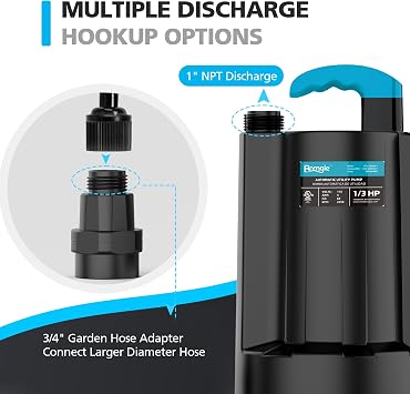 1/3 HP Auto Sump Pump, 2250GPH Submersible Utility Pump, 10ft Cord