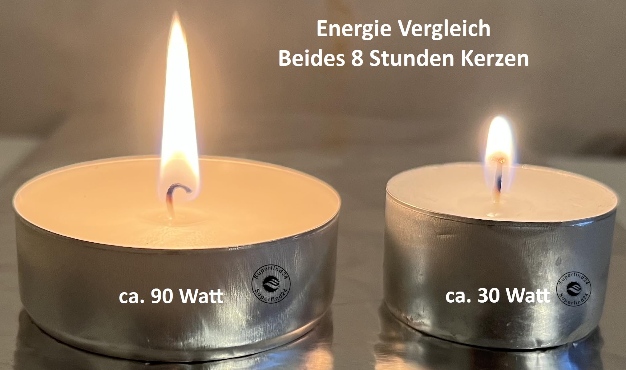 Teelichter Groß 96 Stück XXL Jumbo Maxi licht Kerzen, für Duftlampen, Stövchen, Duft frei, Brenndauer 8 Std. ca. 90 Watt Deutscher Hersteller.