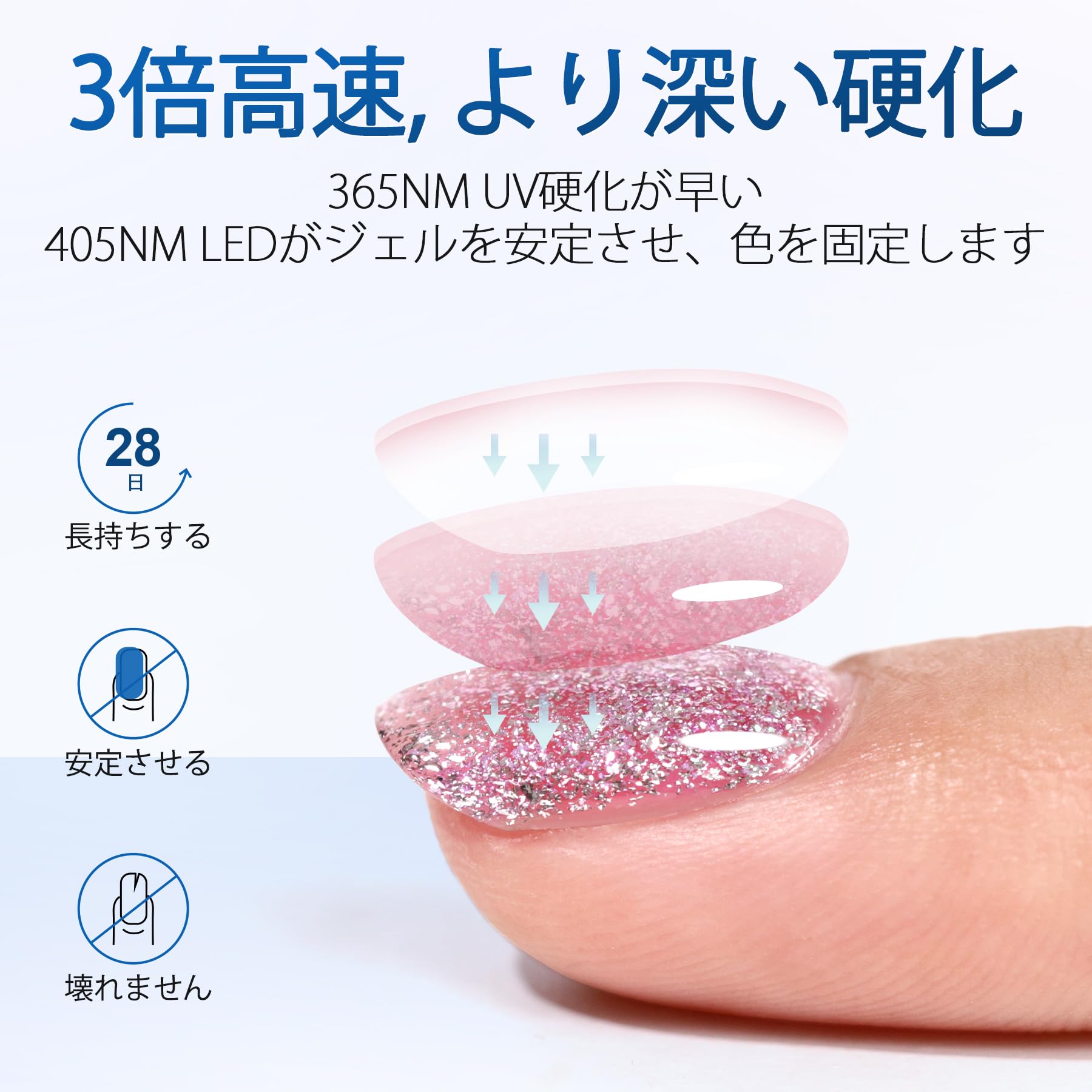 Amazon.co.jp: L'UGX LED & UV ネイルライト 56W ジェルネイル
