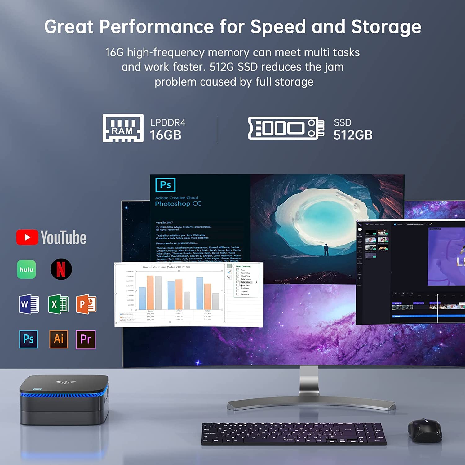 NiPoGi AK1 PRO Mini PC Desktop,11th generation Intel N5105 Mini computer(up to 2.9 GHz),Micro PC 8GB DDR4 256GB ROM with dual display,4K HD,Dual WiFi,BT4.2