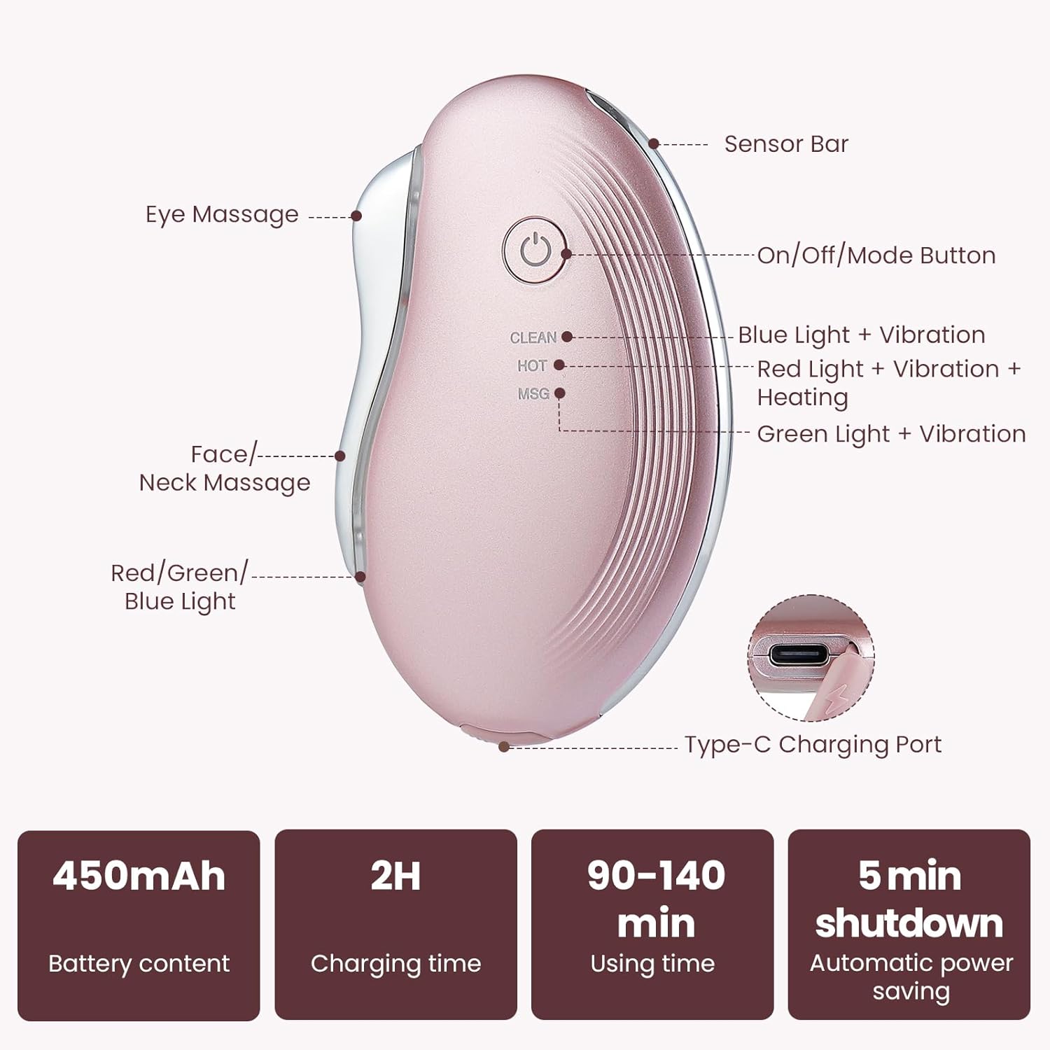 IeBilif Heat Electric Gua Sha Tool, Face Massager 4-in-1 Multiple Function Gua Sha Electric Massager for The Face and Neck - Image 7
