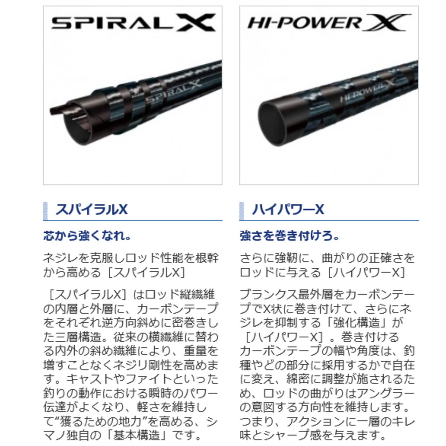 Amazon | シマノ(SHIMANO) ロッド 投げ竿 サーフランダー 振出 425BX-T