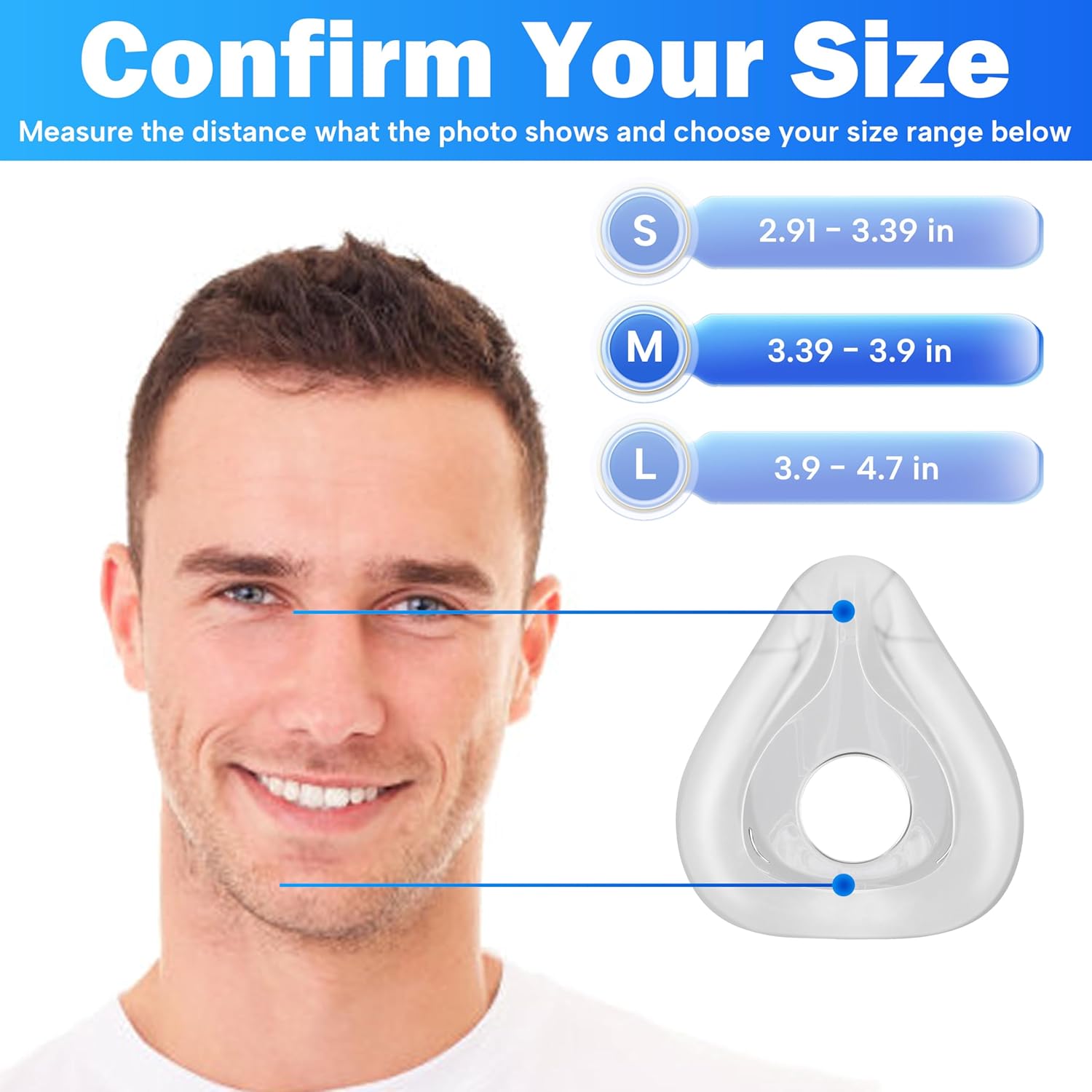 2 Packs Replacement Cushion for AirFit F20, Reliable Seal Mask Cushion Perfect for Full Face Mask - Accessories Replacement Supplies(Large) - Image 5