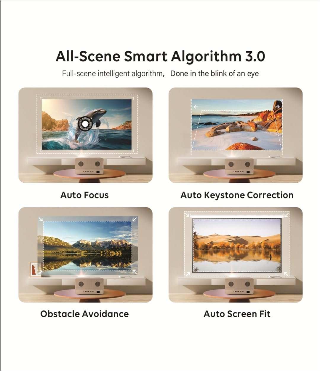 BORSSO Atom 2.0: 4K Ultra HD Projector -6 BORSSO Atom 2.0: 4K Ultra HD Projector -6
