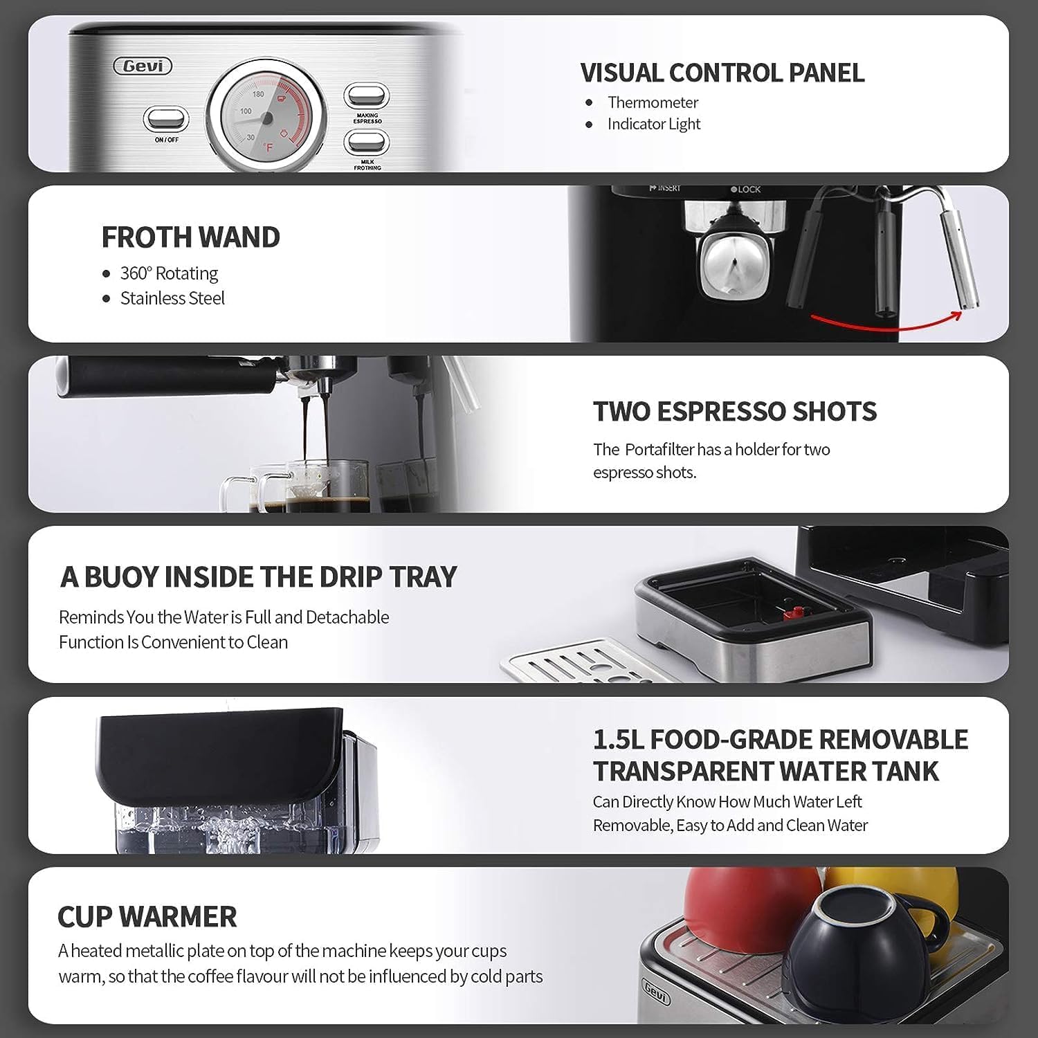 Detailed view of Gevi Espresso Machine features including visual control panel, froth wand, two espresso shots, drip tray, water tank, and cup warmer.