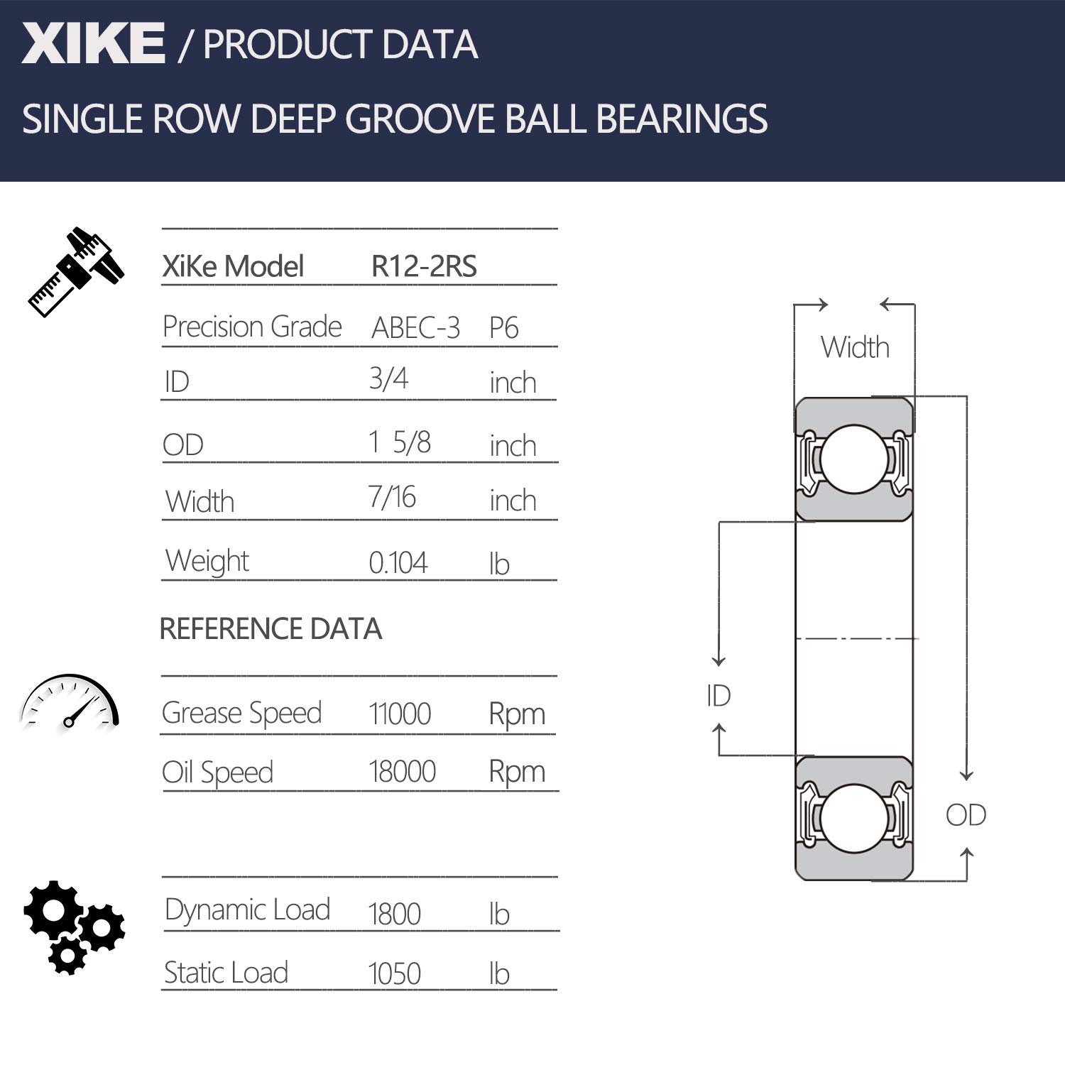 XiKe R12-2RS Double Rubber Seal Bearings 3/4" x 1-5/8" x 7/16", Pre-Lubricated and Stable Performance and Cost Effective, Deep Groove Ball Bearings Pack of 2