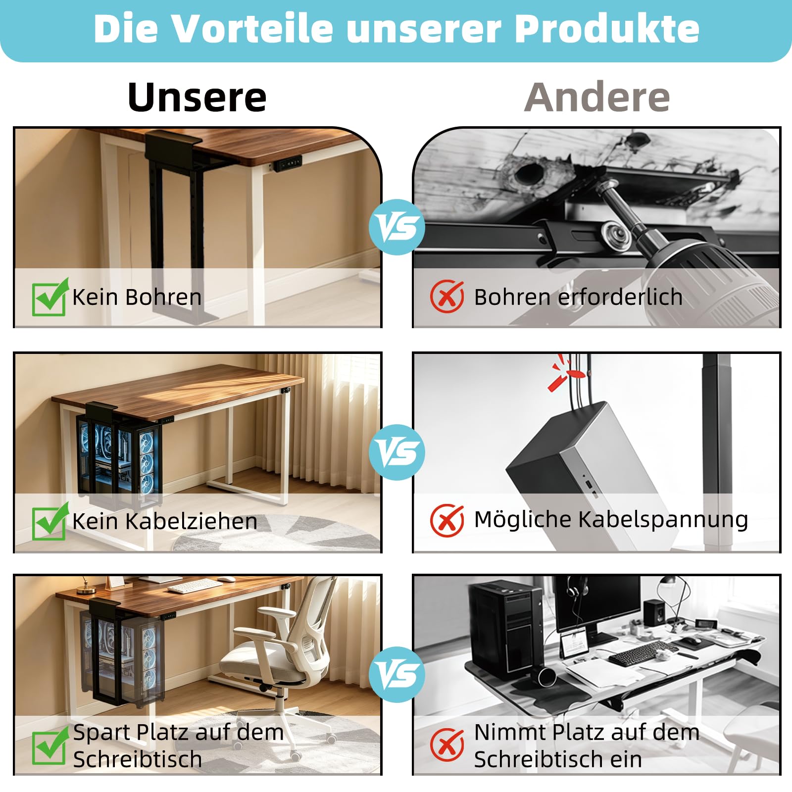 W&H PC Halterung unter Schreibtisch, Bis zu 30kg Tragfähigkeit, Ohne Bohren