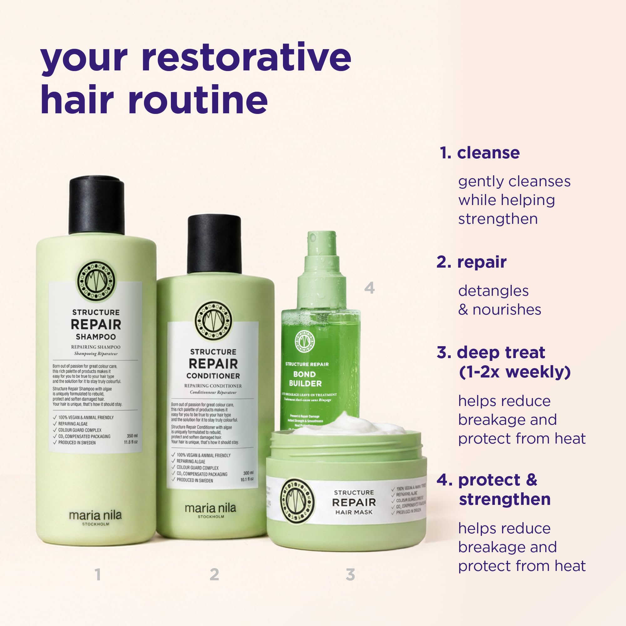 Maria Nila Haarspülung trockenes Haar XL, Structure Repair Conditioner für geschädigtes und coloriertes Haar mit Algenextrakt, Pflegespülung Damen (vegan, Anti Frizz) Salon Familien Pack, 1000 ml