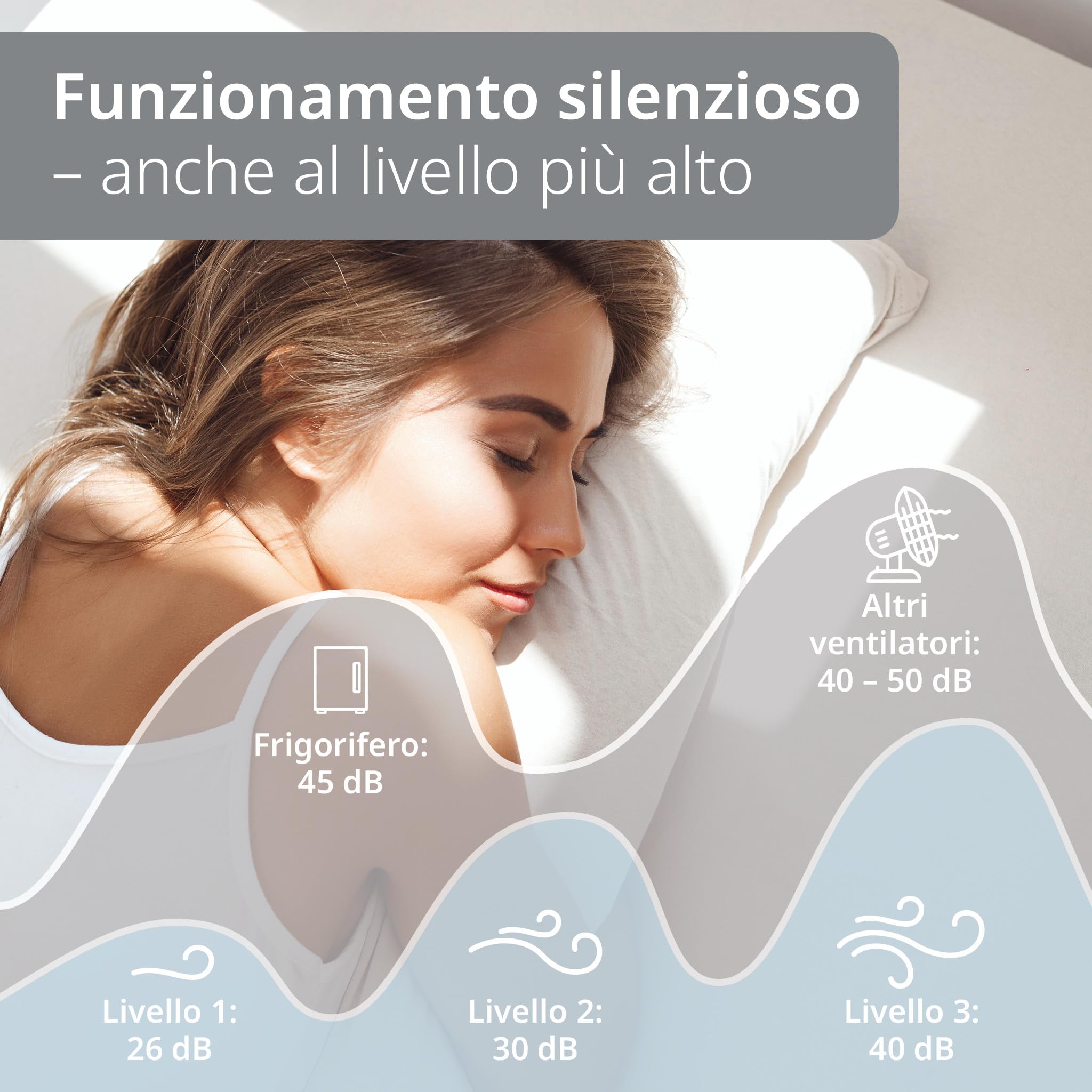 ADE Ventilatore da tavolo USB molto silenzioso | Ventilatore portatile a batteria | 3 livelli di velocità | Batteria autonomia di 7,5 ore | inclinazione di 90° | Leggero e flessibile | bianco