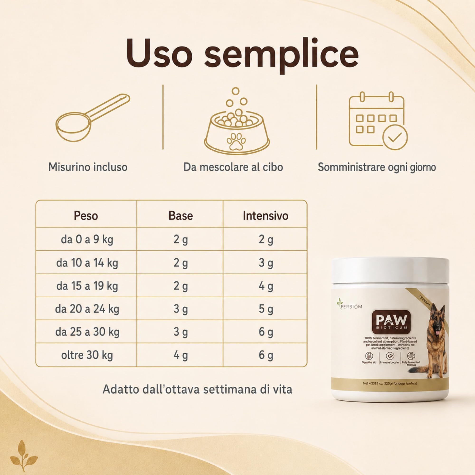 Pawbioticum Cane - Simbiotico Fermentato per la Flora Intestinale, Pellet, 120 g