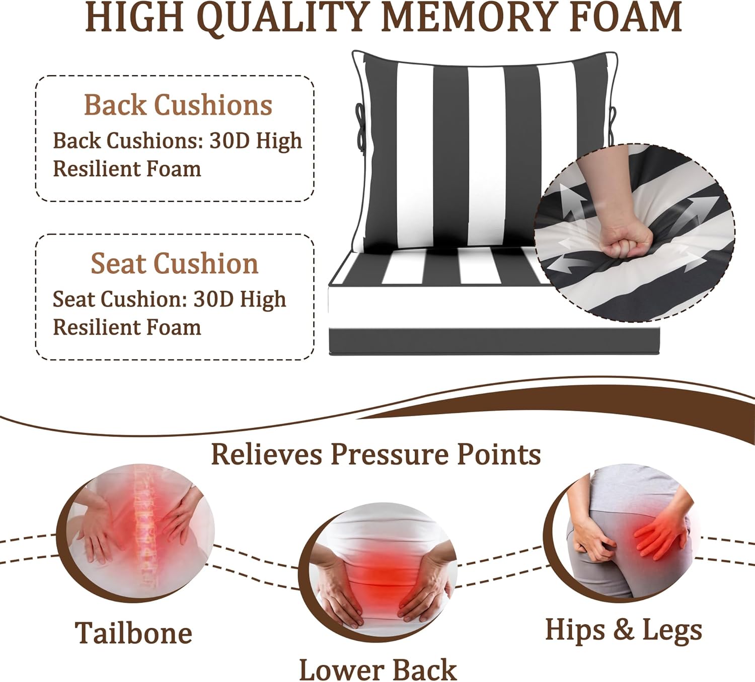 24X24-2set,Outdoor Chair Cushions, 30D High-Density Foam Patio Chair Cushions, Water-Resistant UV 2000H Color Fastness Outdoor Seat Cushions for Patio Furniture Sofa,Black White Stripe