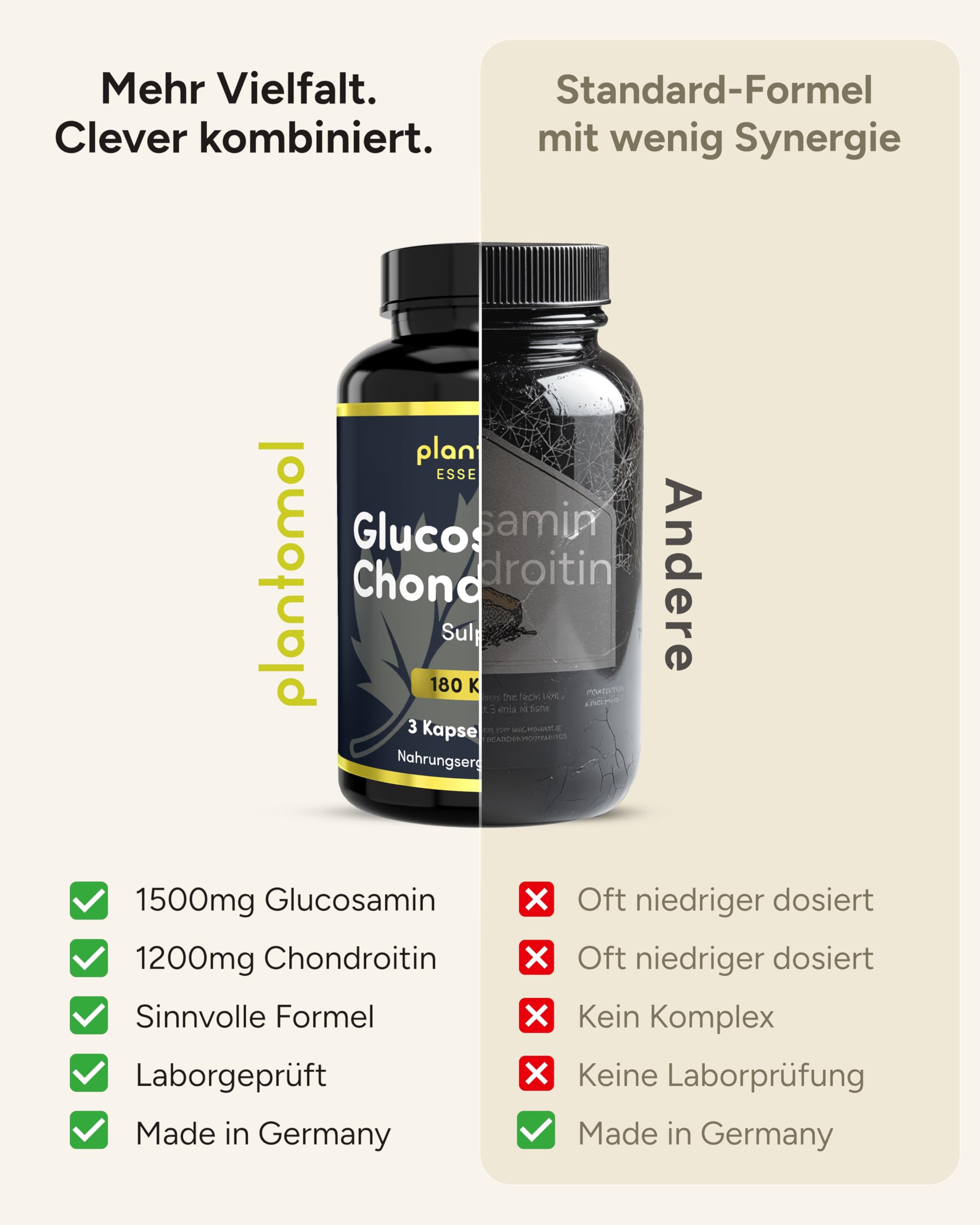 Glucosamin Chondroitin hochdosiert - 180 Kapseln - Glucosamin 1500mg & Chondroitin 1200mg pro Tagesdosis - 2 Monatsvorrat an - plantomol® Essentials
