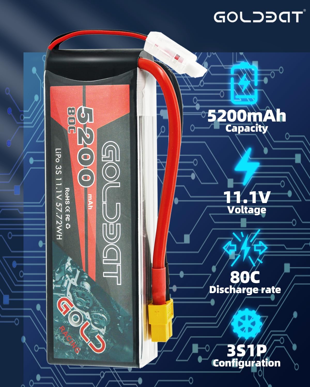 GOLDBAT 5200mAh 3S 11.1V 80C LiPo RC Short Battery Pack with XT60 Connector Softcase for RC Car Truck Quadcopter Airplane Helicopter Boat (2 Pack)