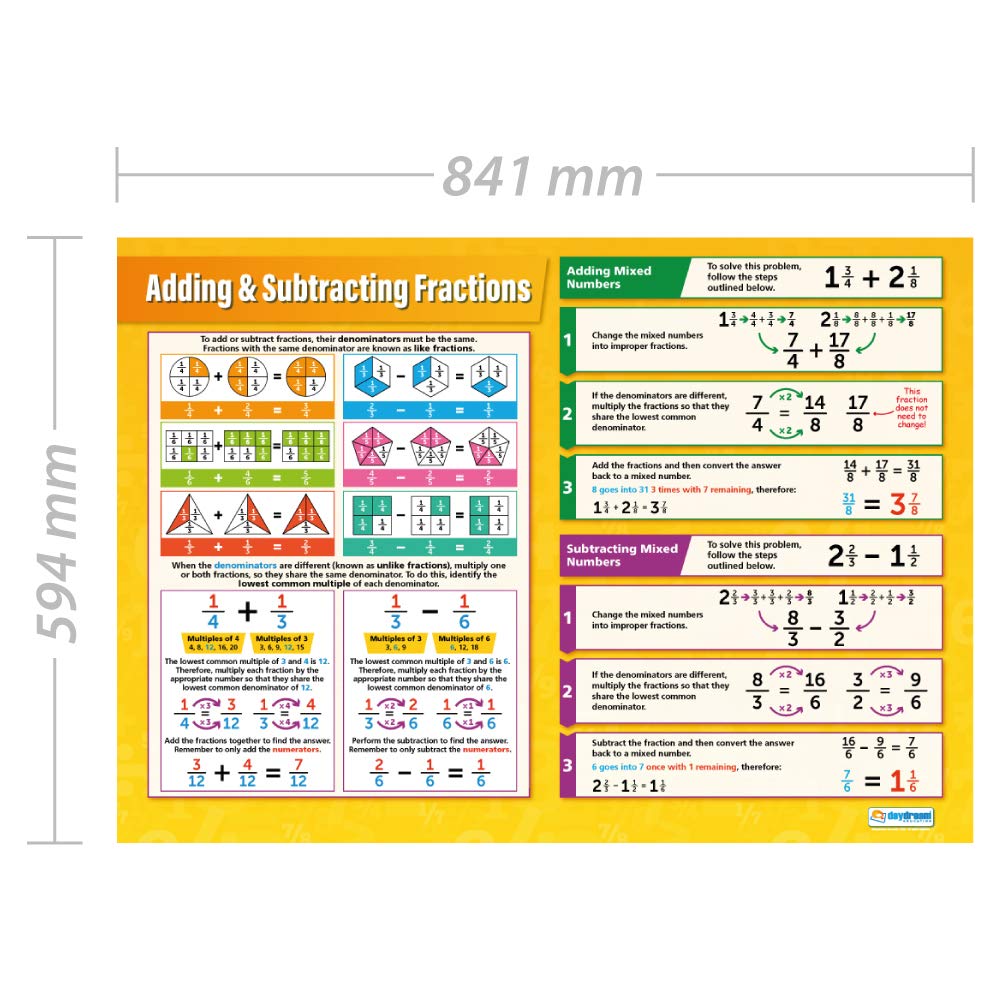 Adding and Subtracting Fractions Math Poster - Gloss Paper - 33" x 23.5" - Educational School and Classroom Posters - Image 2