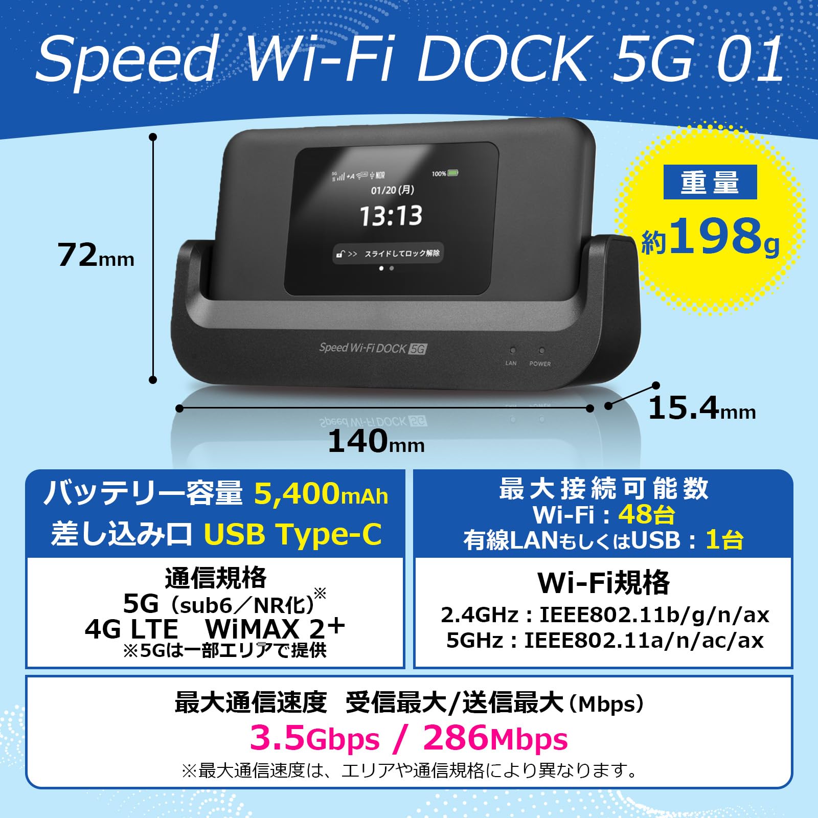Speed Wi-Fi DOCK 5G 01 未使用 解約済み SIMなし Speed Wi-Fi DOCK 5G 01 未使用 解約済み SIMなし Speed Wi-Fi 5G