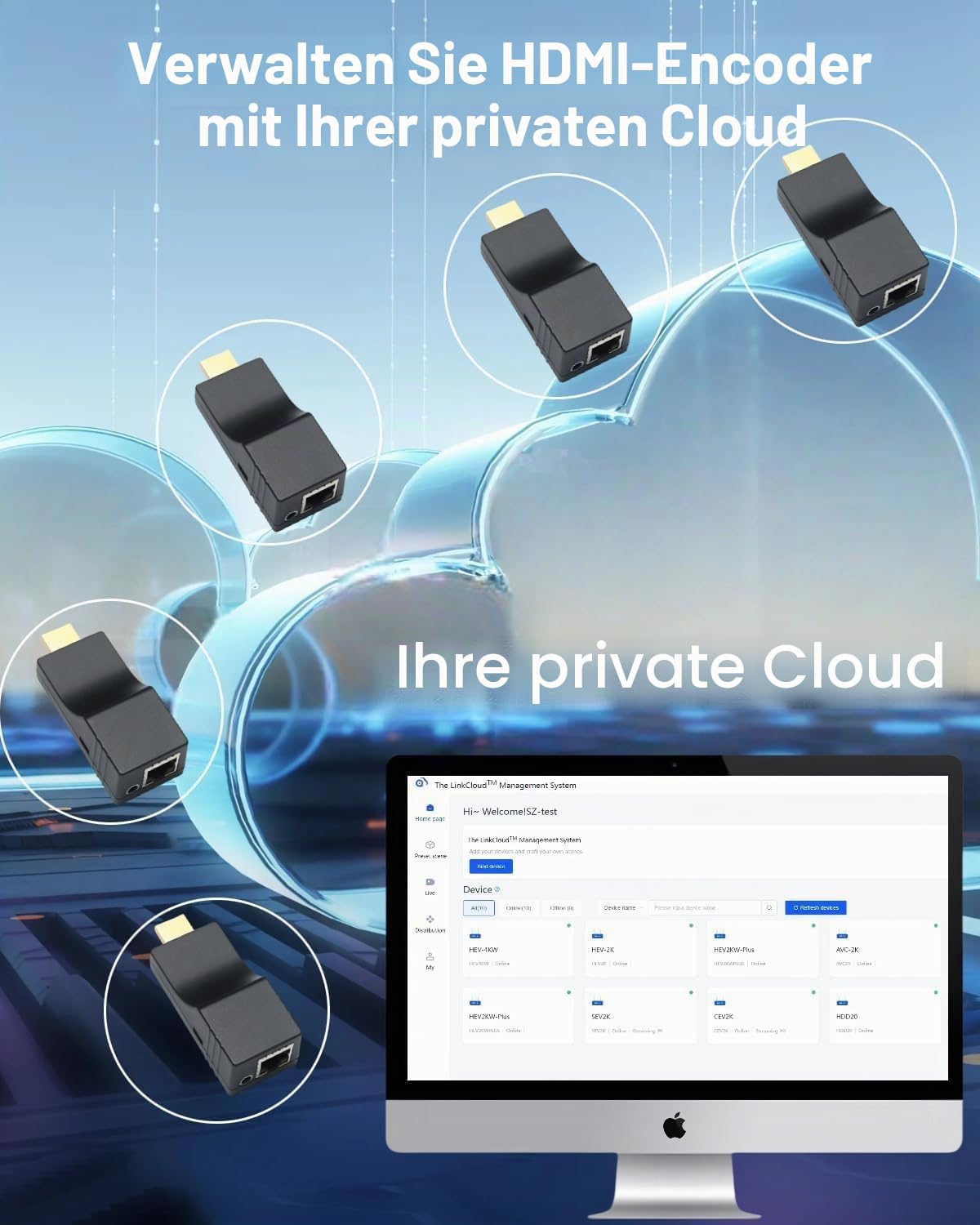 DDMALL-Streaming-Encoder, H.265 H.264-HDMI-Videoencoder für Live-Streaming 1080p/1080i, unterstützt SRT, HLS, RTMP, RTMPS, RTSP, UDP, TCP, Modell HEV-2K