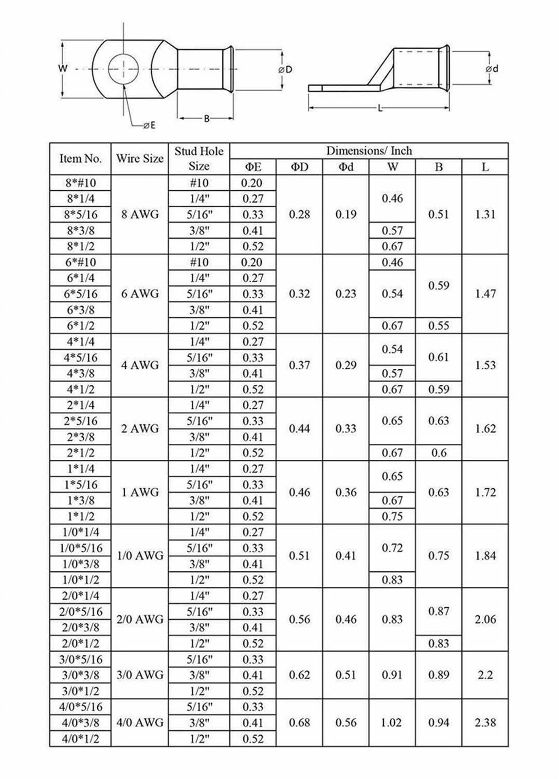 AWG Isolado Conector Anel Terminal, Terminal De Crimp Elétrica, 22 16 - Foto 5
