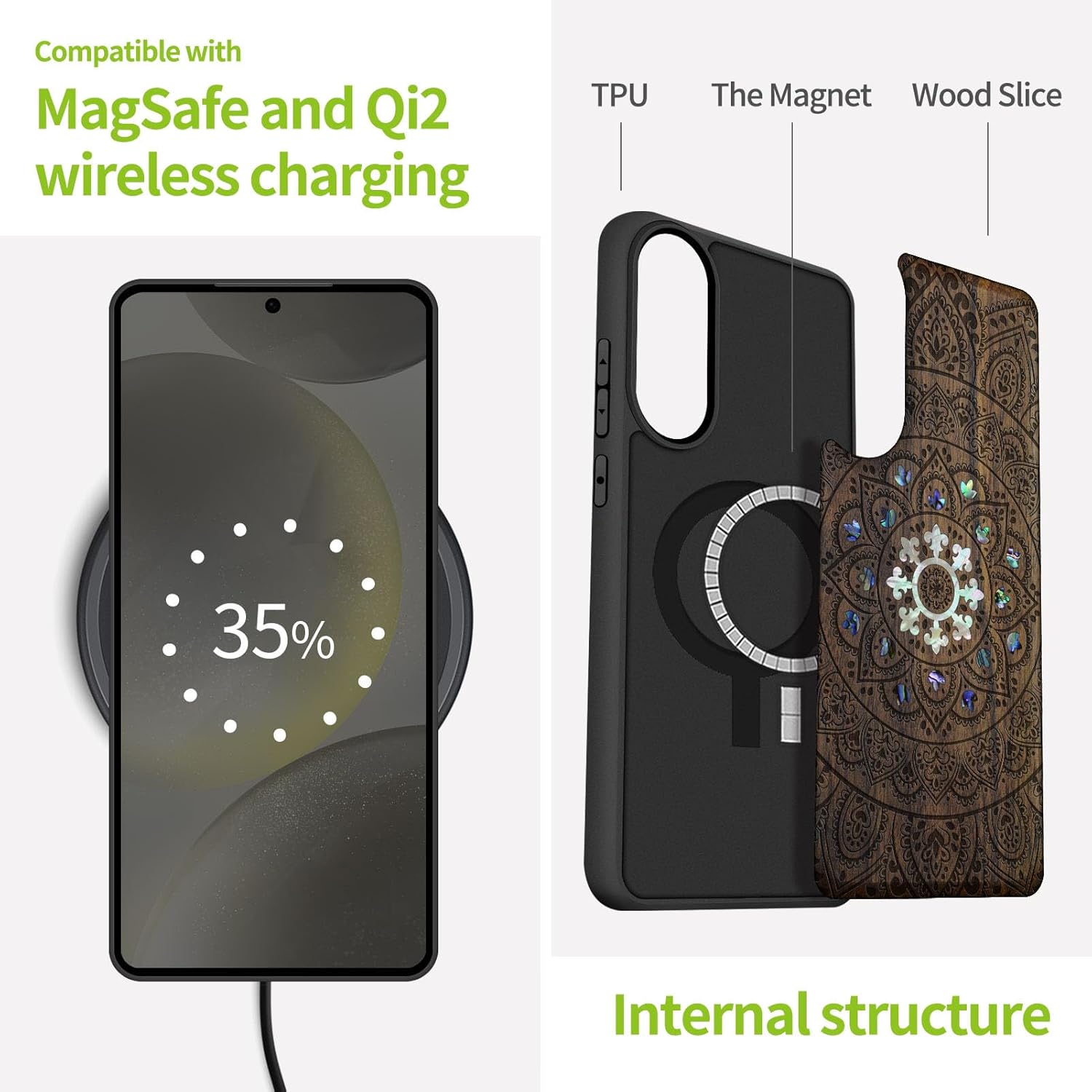 Carveit Magnetic Wooden Case for Samsung Galaxy S25 Edge Case, Wood Artisan Engraved & Handmade Shell Inlaid, Compatible with MagSafe Wireless Chargers (Mandala Floral) Walnut