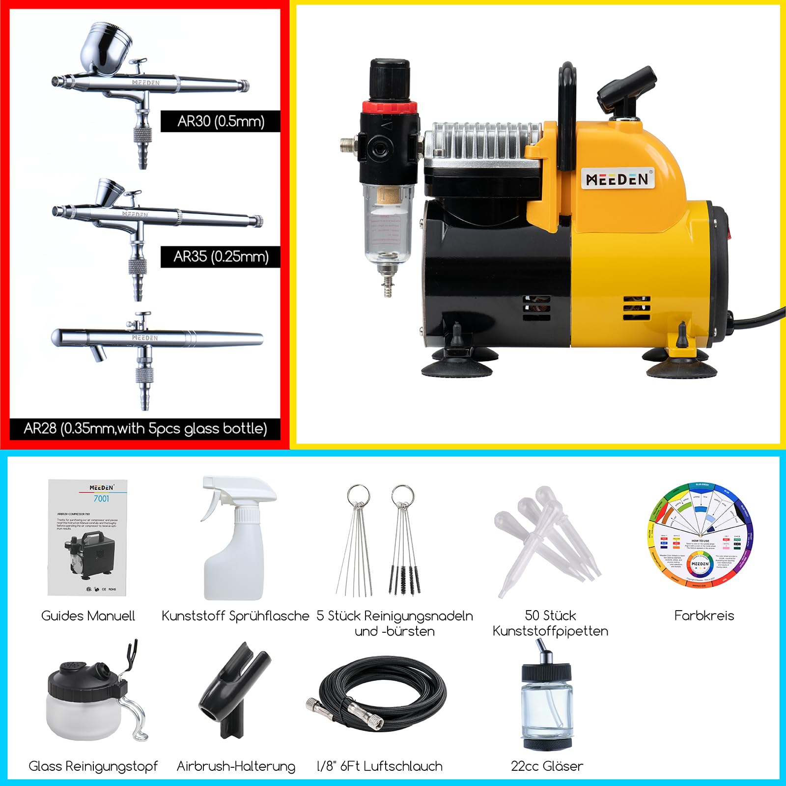 MEEDEN Airbrush Kompressor Set mit 24 Farbset, 1/5PS Air Brush Set mit Auto Stop 3 Dual-Action Airbrushpistole (0.25/0.35/0.5mm) Druckluft Maschine mit Reinigungsset für Künstler Modellbau - 47dB