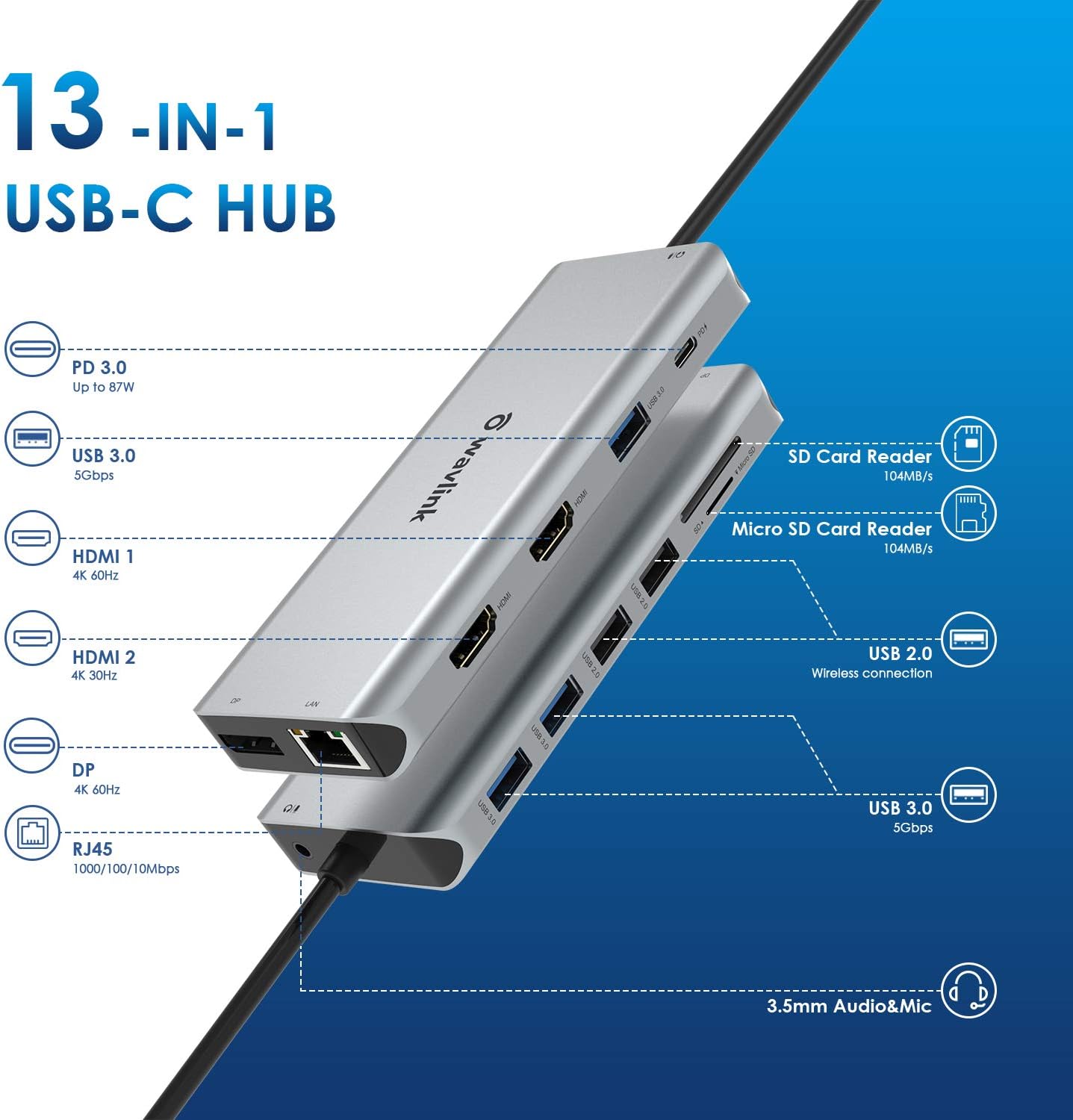 Best Deal USB C Docking Station,WAVLINK 13 in 1 Multiport USB C Adapter Triple Display for MacOS and Windows,USB C Hub with 2 HDMI 4K, DisplayPort, 5 USB, 87W PD, Gigabit Ethernet,SD/TF Card Reader,Mic/Audio