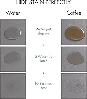 Vista 2 de Estera de Secado para Encimera de Cocina, Tapete de Café Antimanchas con Parte Posterior de Goma Absorbente para Secado de Platos