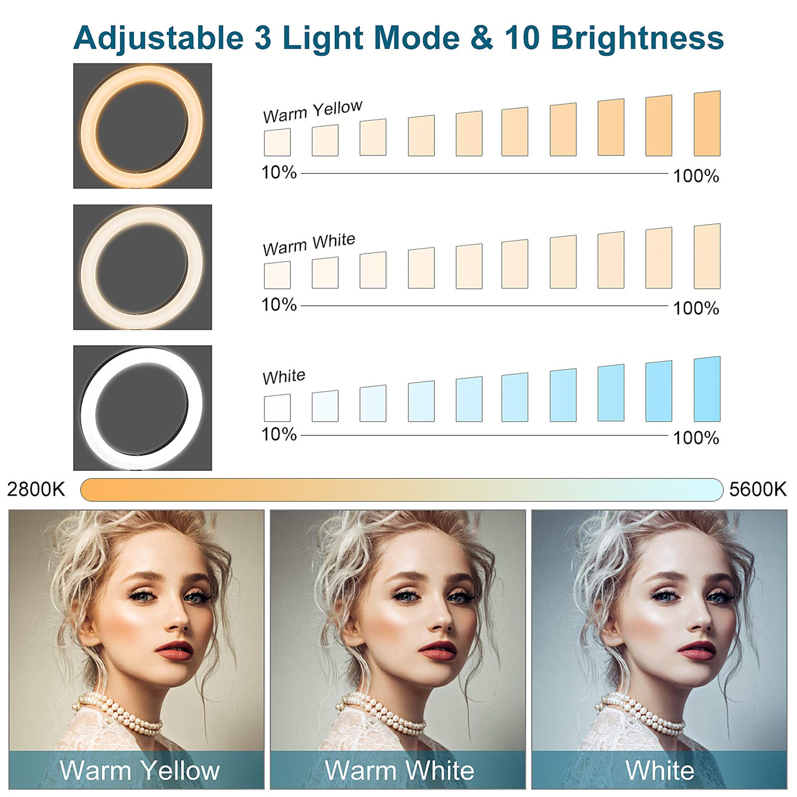 10" La Luce Anello a LED con Supporto per treppiede Regolabile e Supporto del Telefono, Bluetooth Remote Compatibile con iOS Android, per Il Trucco in Diretta di Youtube Video Fotografia